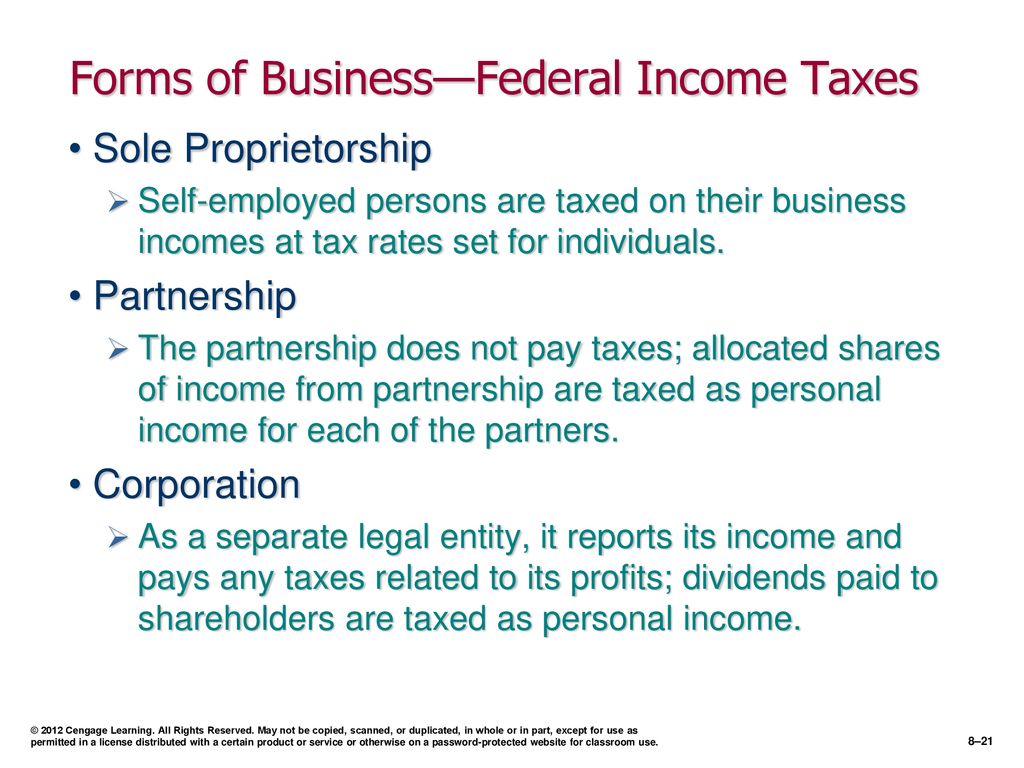 Forms of Business—Federal Income Taxes