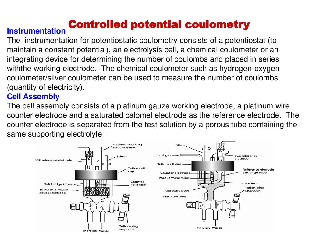 Coulometry and Electrogravimetry - ppt download
