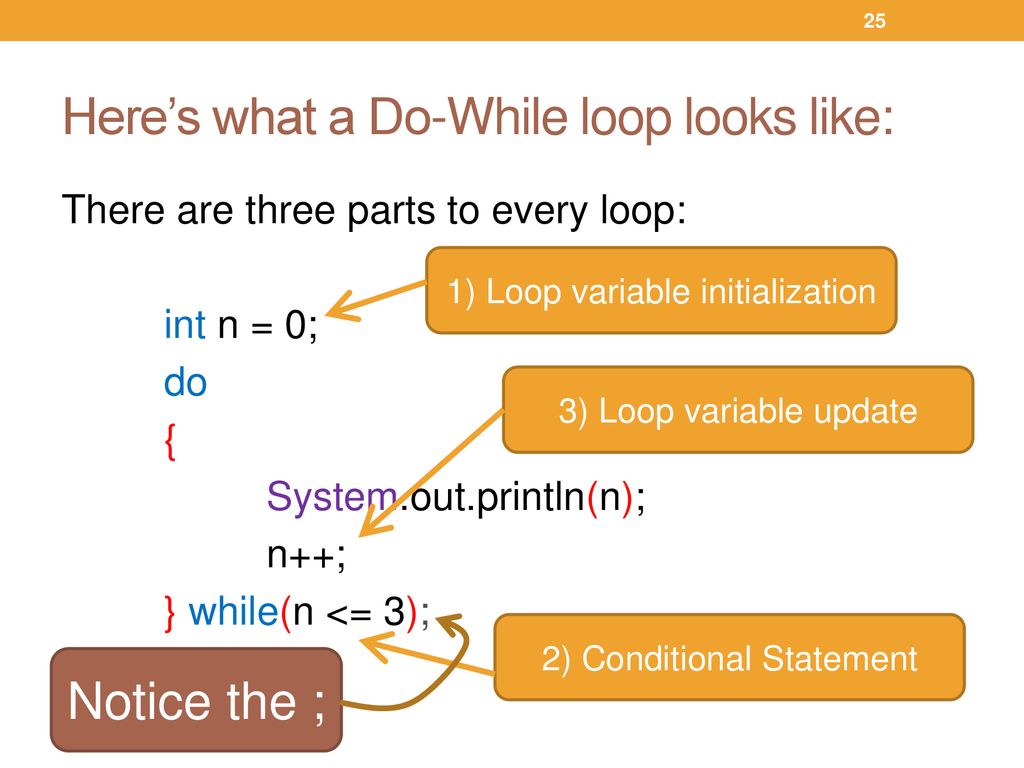 Module 4 Loops. - ppt download
