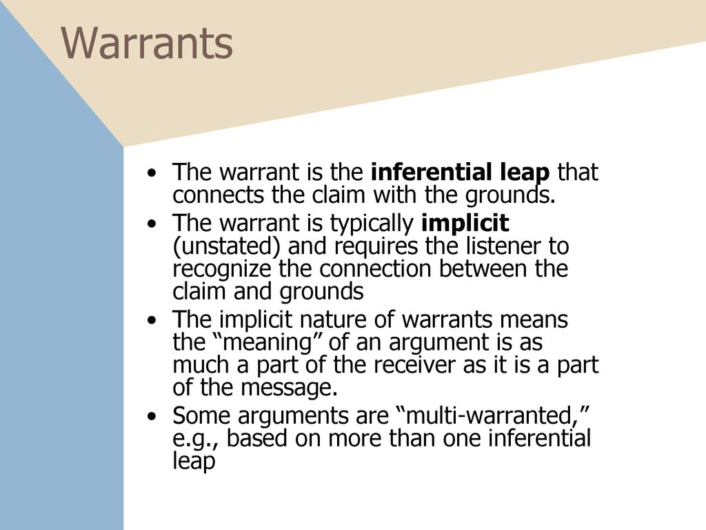 A tool for diagramming “informal” arguments ppt download