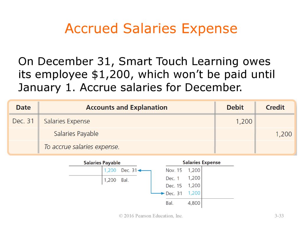 chapter 3 the adjusting process ppt download financial stability ratio formula apple income statement 2020