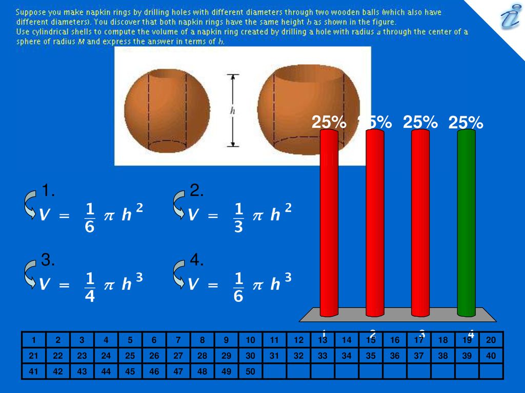 Use the method of cylindrical shells to find the volume of solid obtained  by rotating the region bounded by the given curves about the x-axis {image}  ppt download