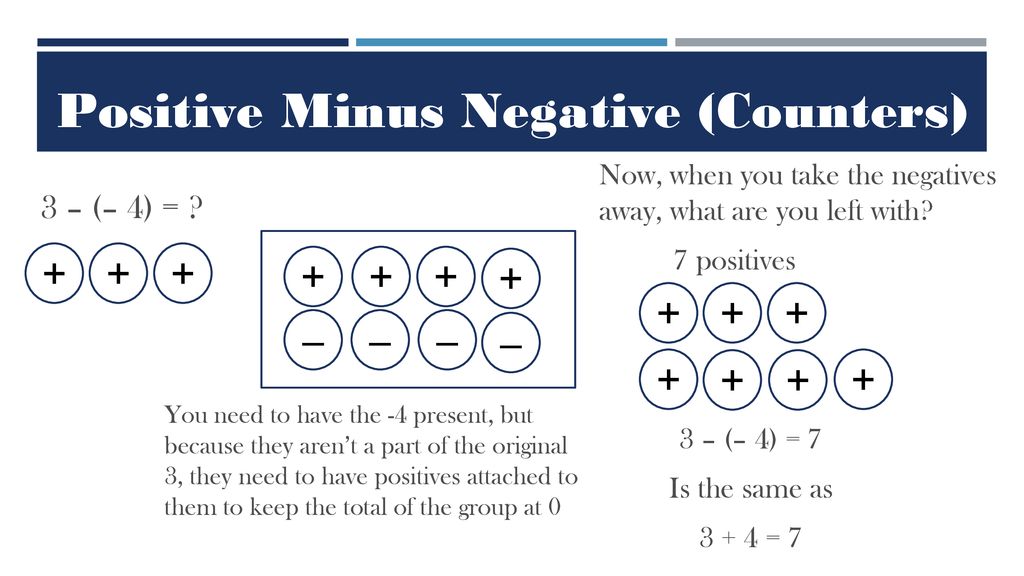 7-1-3-subtracting-integers-ppt-download
