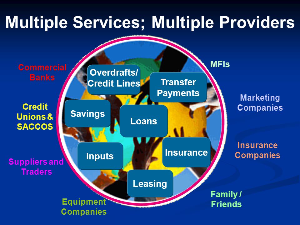 Multiple Services; Multiple Providers
