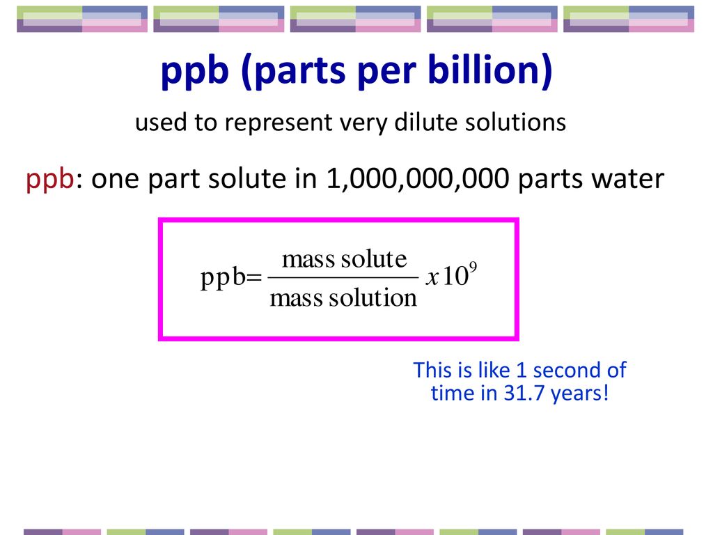 Unit 5: Solutions ppm and ppb. - ppt download