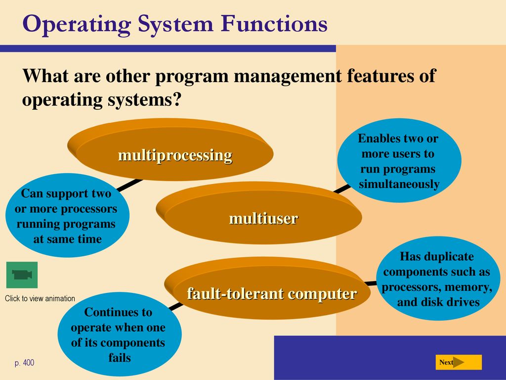 Operating os