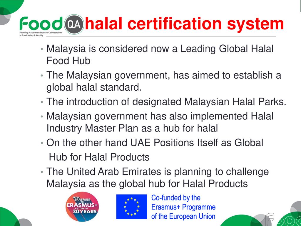 halal certification system