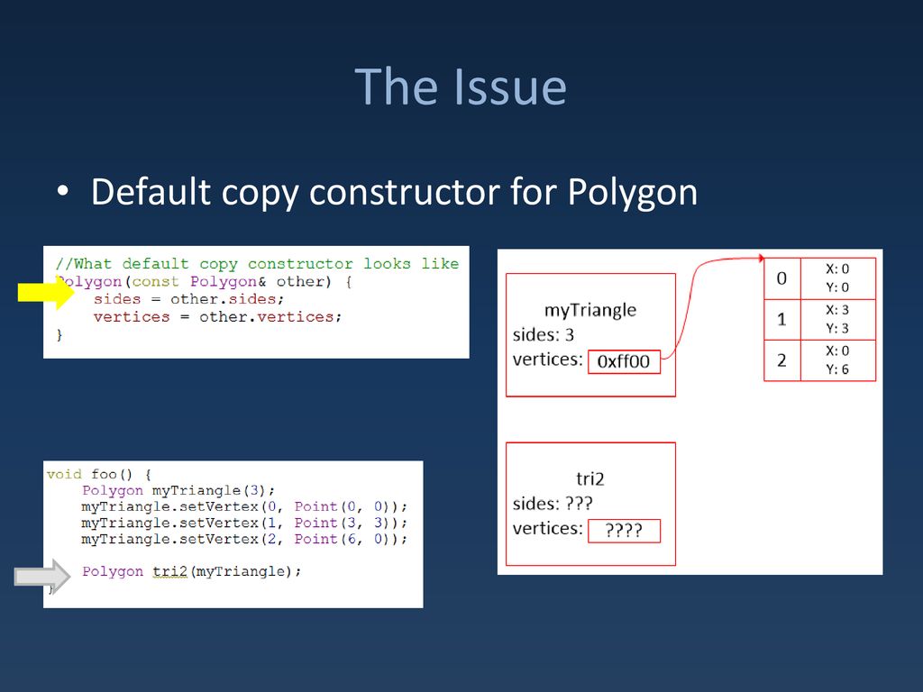 Destruction and Copying - ppt download