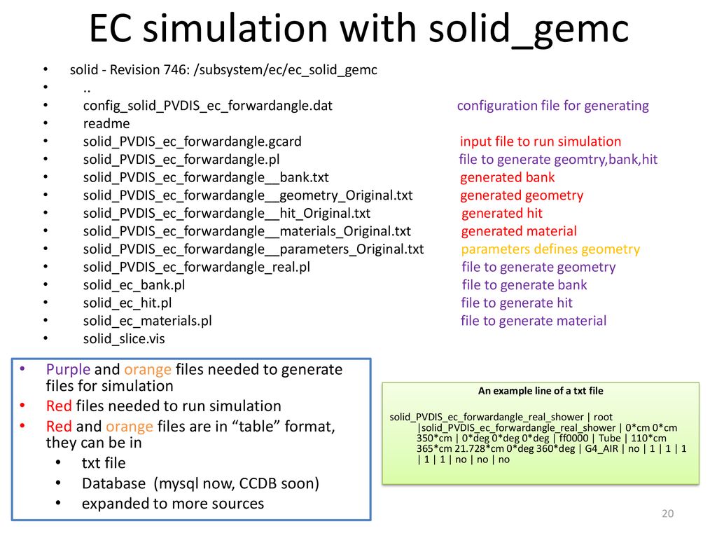 SoLID simulation with GEMC - ppt download