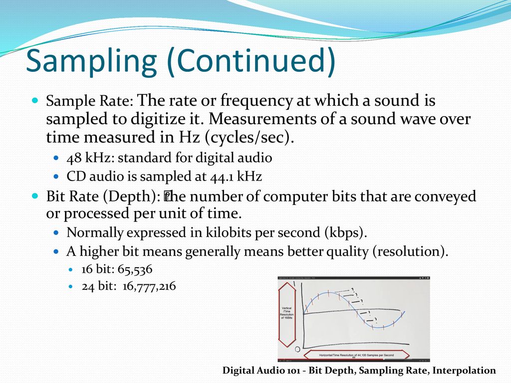 Introduction To Digital Audio - Ppt Download