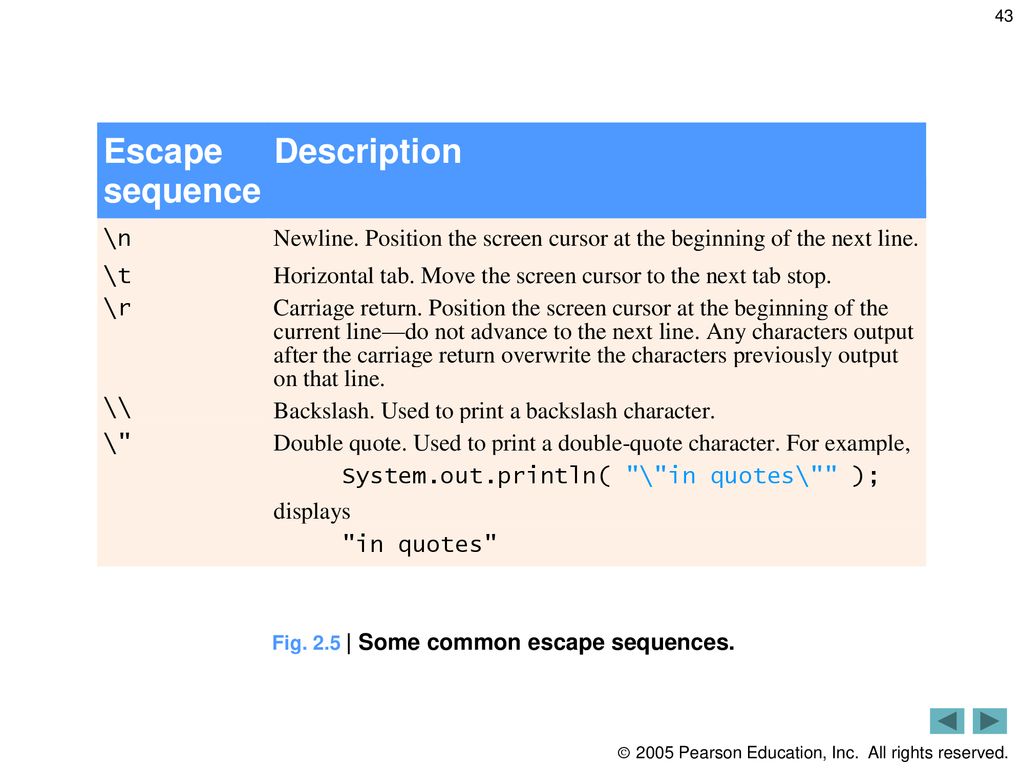 Introduction to Java Applications - ppt download