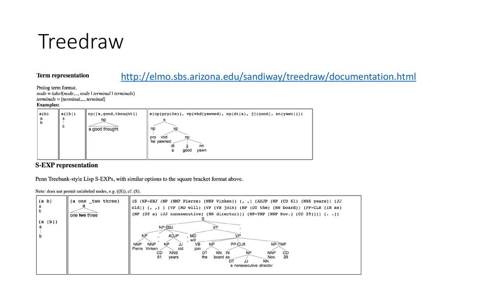 LING/C SC/PSYC 438/538 Lecture 22 Sandiway Fong. - ppt download