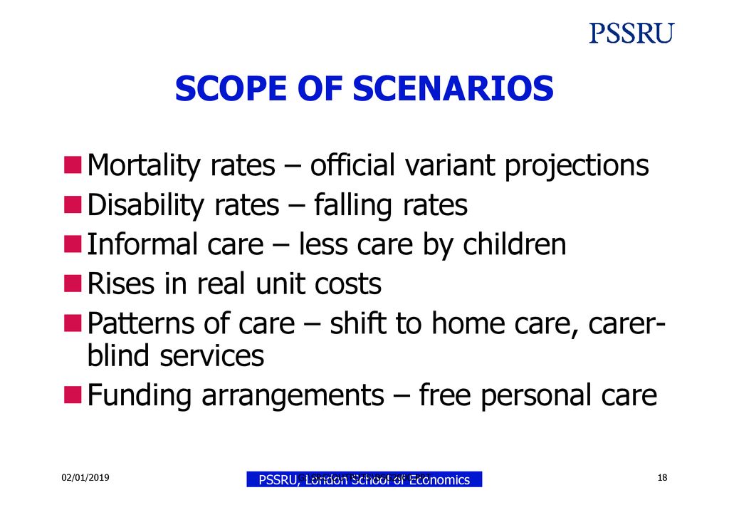 SCOPE OF SCENARIOS Mortality rates – official variant projections