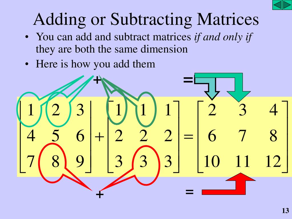 Mathematics 40S Applied Matrices - ppt download