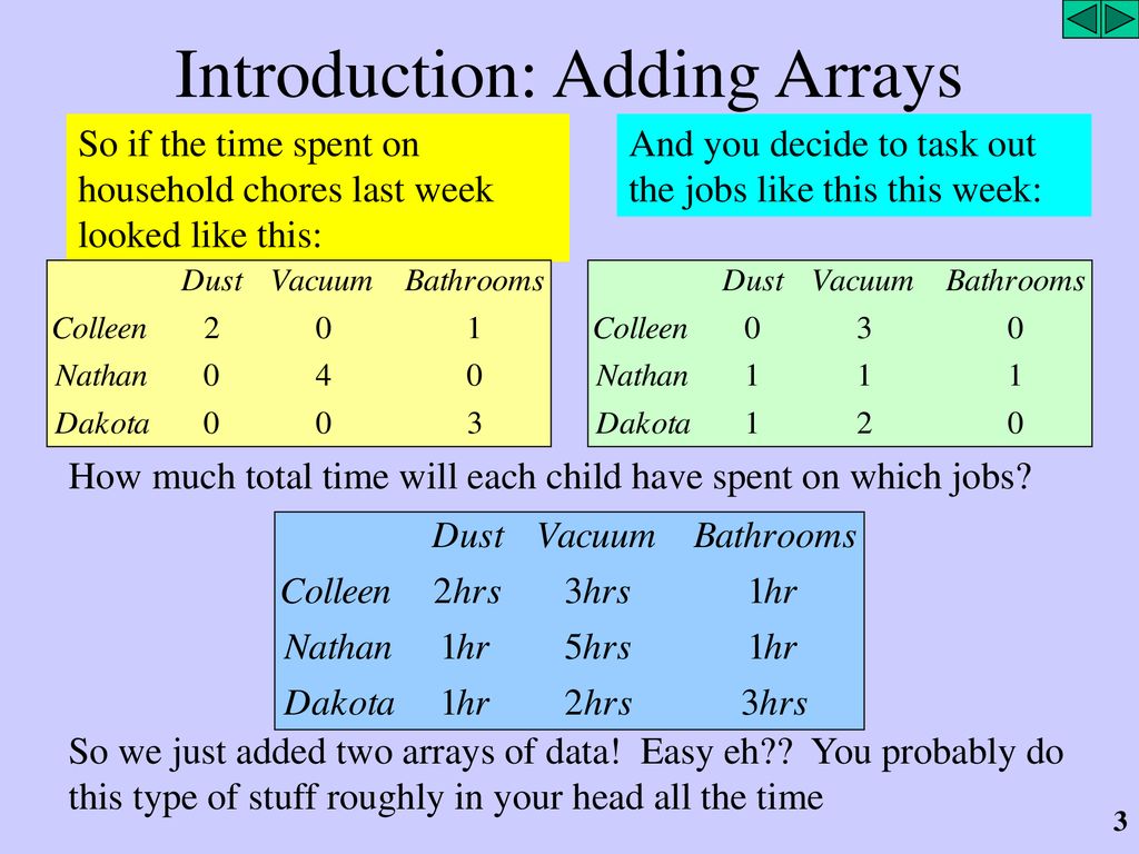 Mathematics 40S Applied Matrices - ppt download