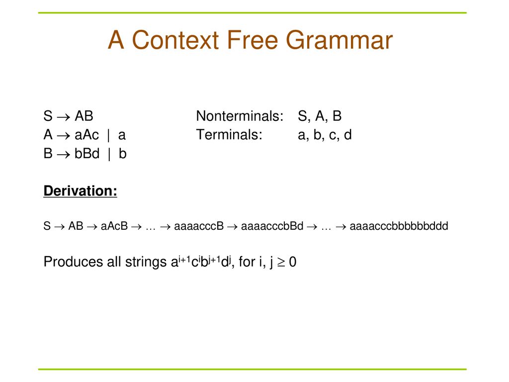 A Context Free Grammar S  AB Nonterminals: S, A, B