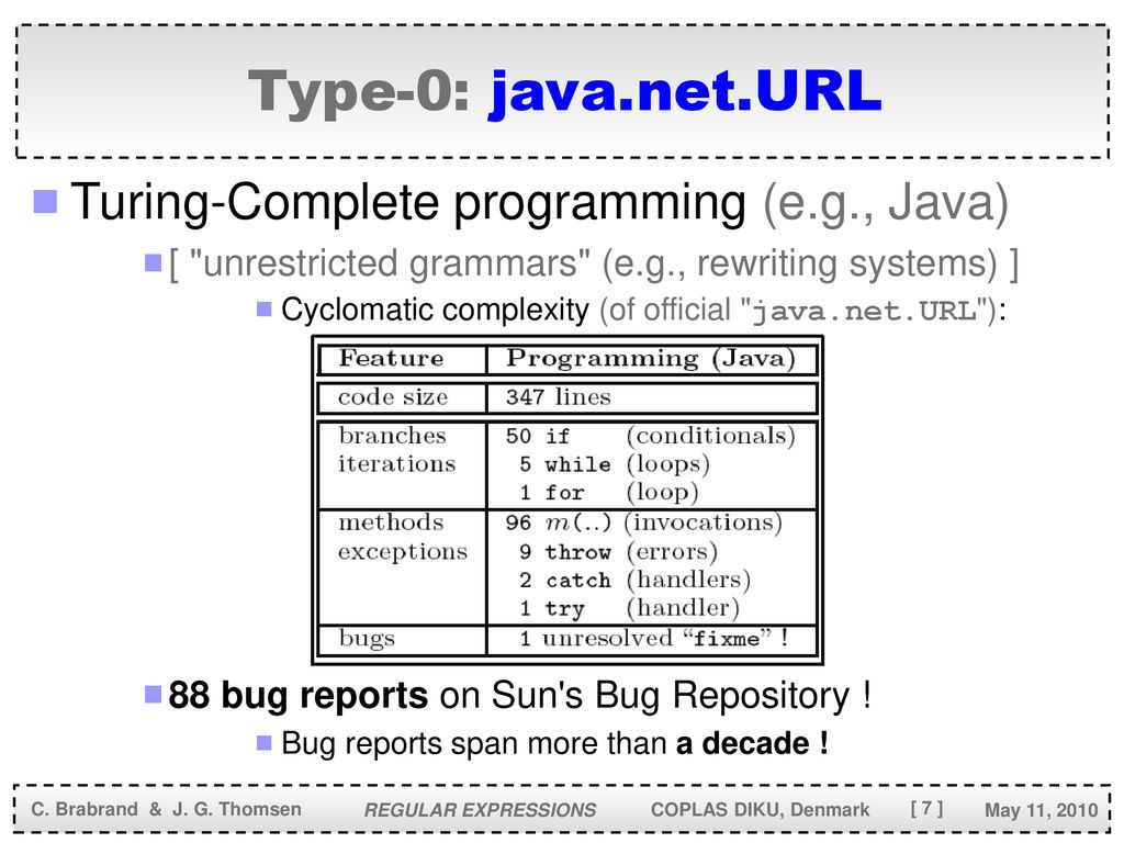 Pattern matching on strings using regular expressions ppt download