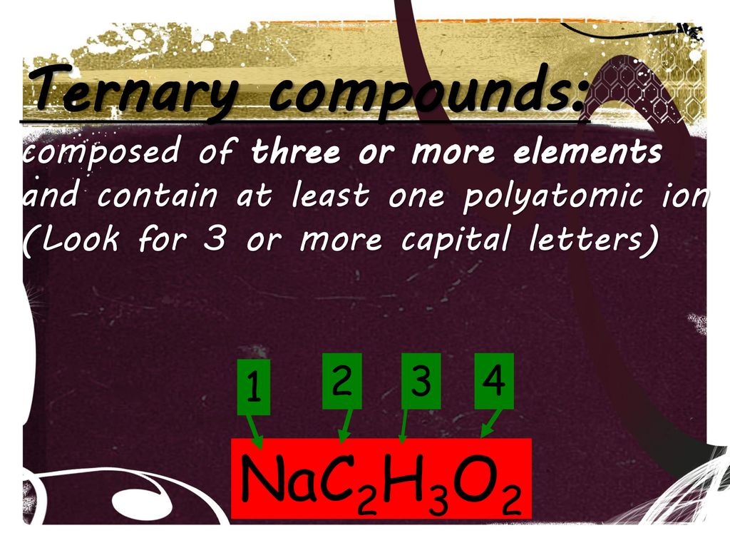 writing-ionic-formulas-ppt-download