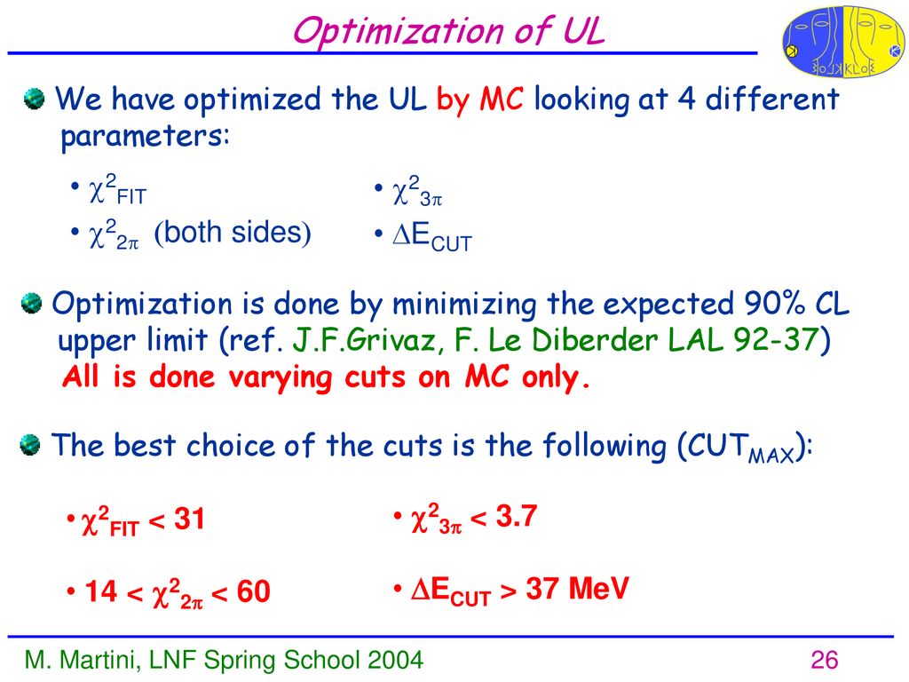 Optimization of UL We have optimized the UL by MC looking at 4 different. parameters: c2FIT. c22p (both sides)