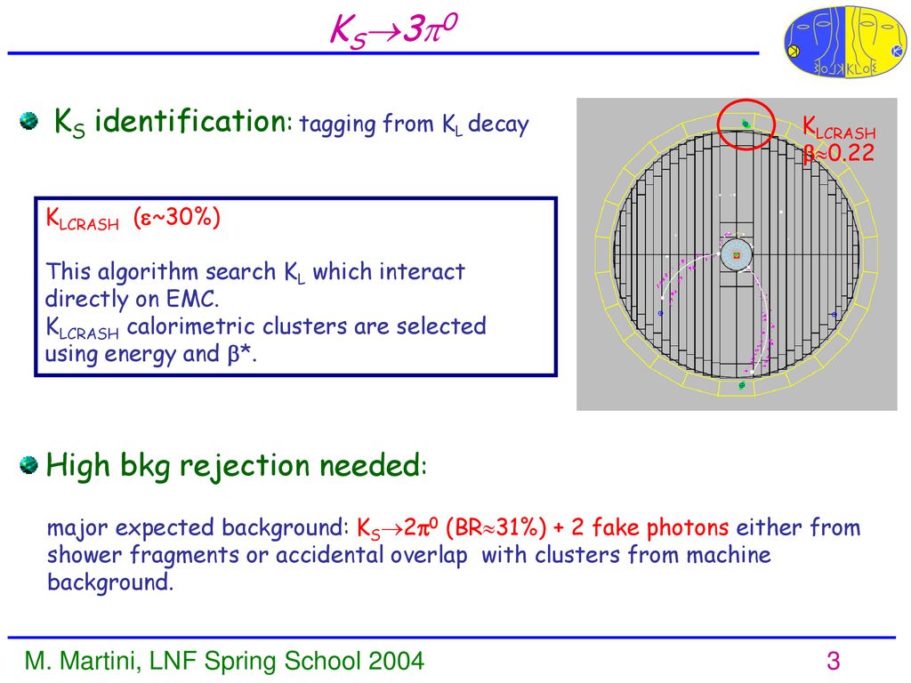 KS3p0 KS identification: tagging from KL decay