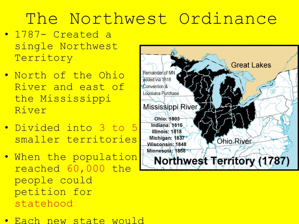 The Northwest Ordinance