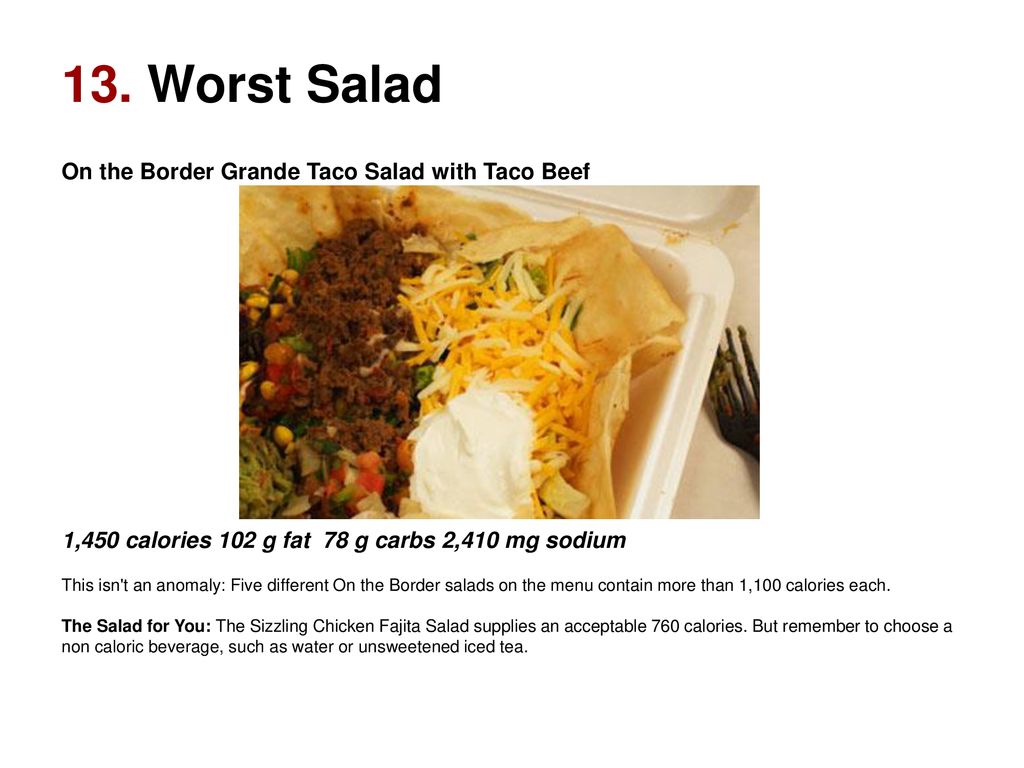 20 Worst Fast Food Chicken Meal Ppt Download