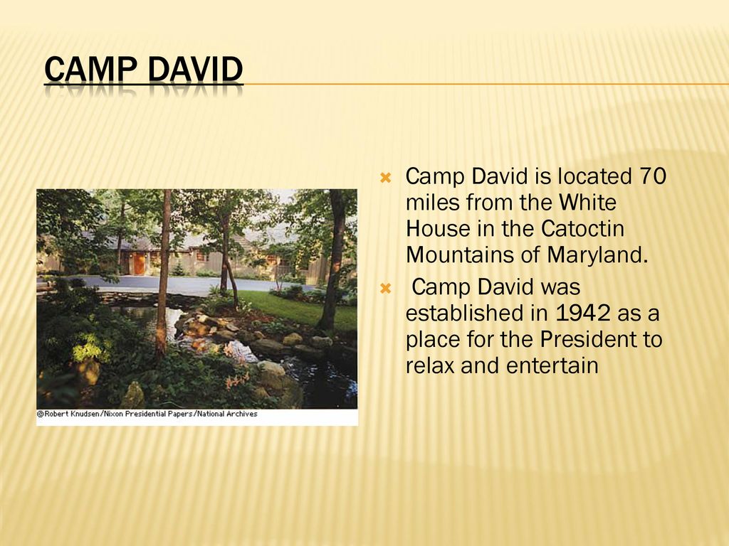 Jimmy carter and the camp david accords - ppt download