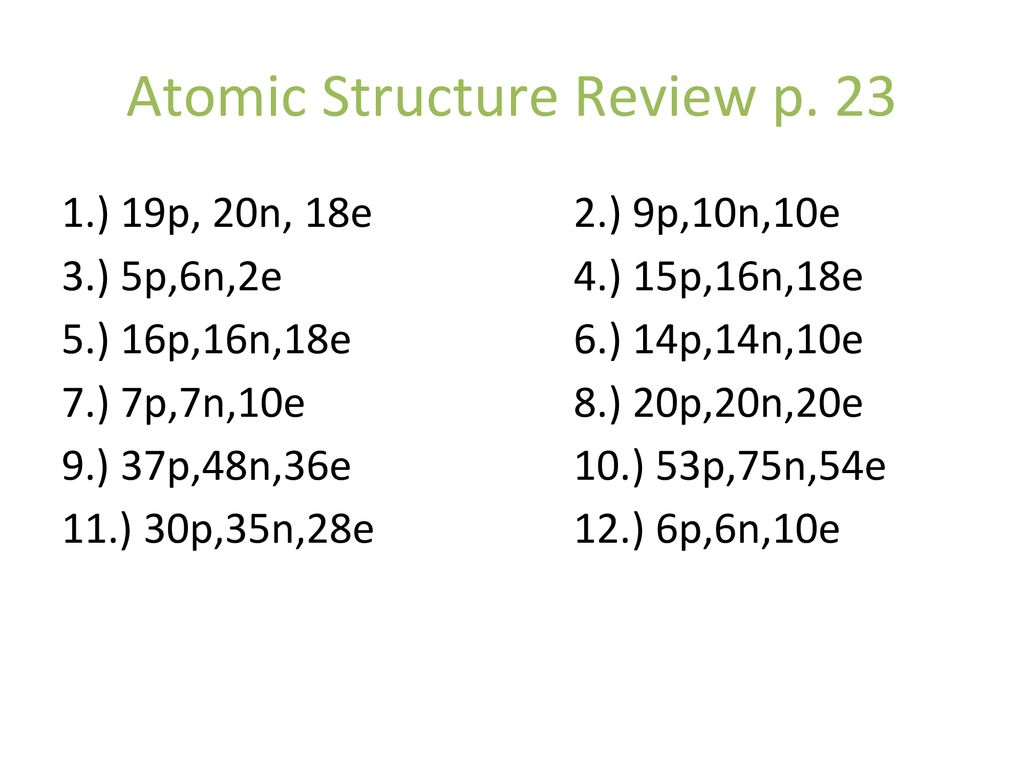 Brief Timeline Of Atomic Theory Ppt Download