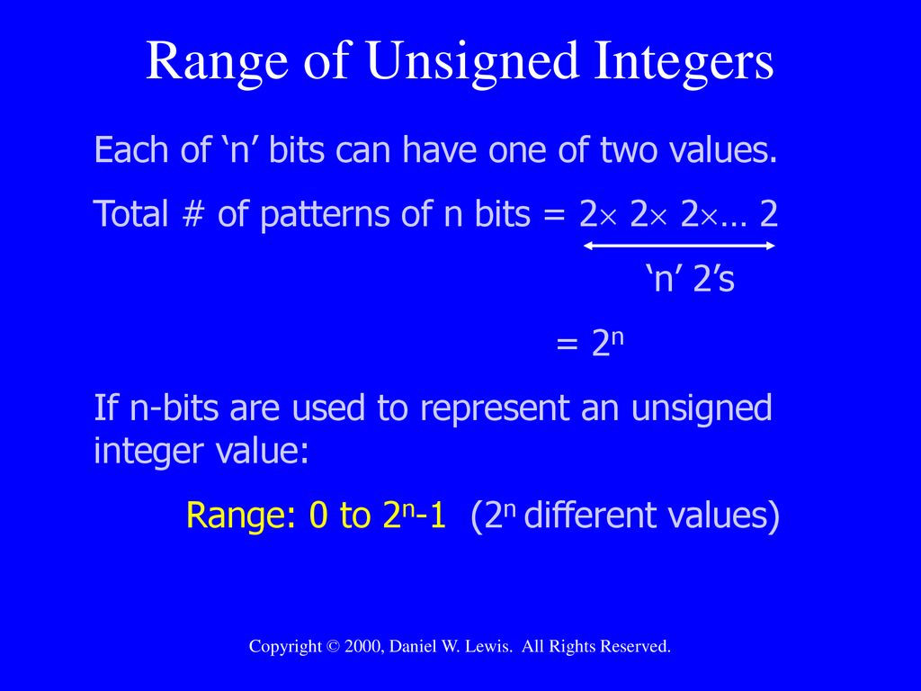 CHAPTER 2 DATA REPRESENTATION - ppt download