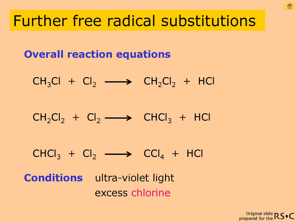 Ch3cl hcl реакция. Ch4 ch3cl ch2cl2. Ch3-Ch-CL-ch2cl. Ch2cl-CHCL-ch3. Ch2-Ch-ch2+cl2.