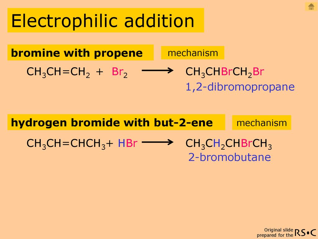 C hbr реакция. Ch 2 =Ch−Ch=Ch−Ch 3 +br 2. Ch3-ch2-Ch-br-br. Ch3ch2br 2br2. Br2ch-Ch=ch2.