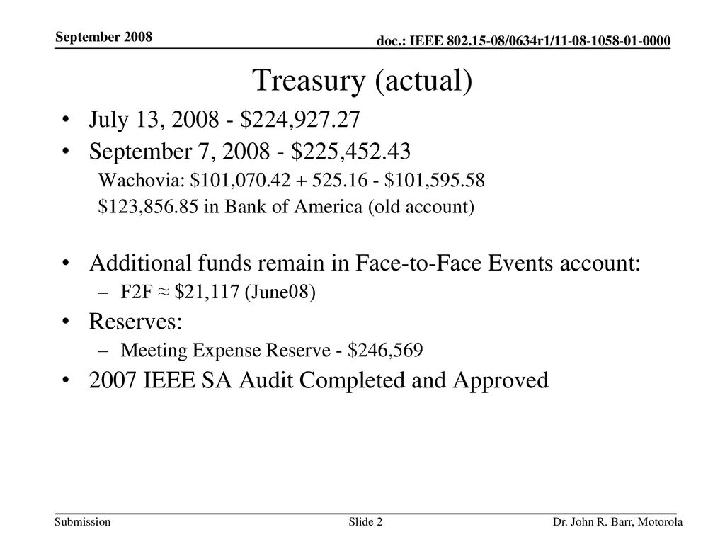 Treasury (actual) July 13, $224,927.27