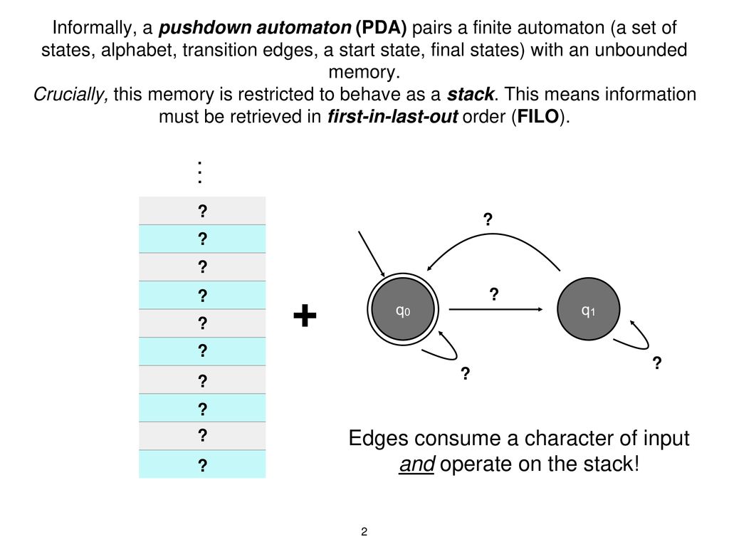 Pushdown Automata (PDAs) - ppt download