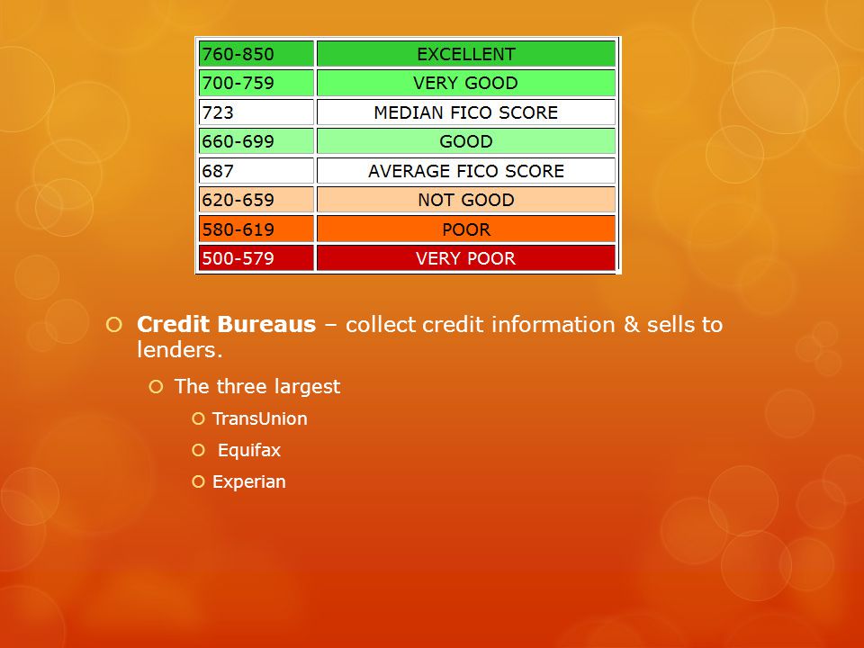Credit Bureaus – collect credit information & sells to lenders.