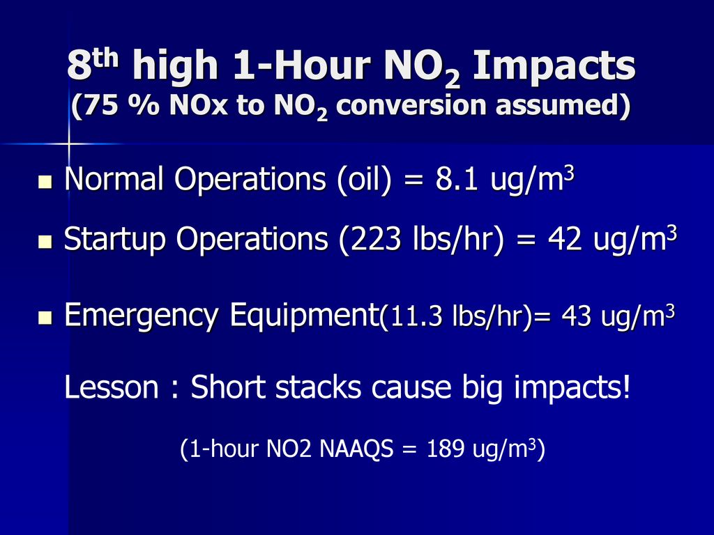 8th high 1-Hour NO2 Impacts (75 % NOx to NO2 conversion assumed)