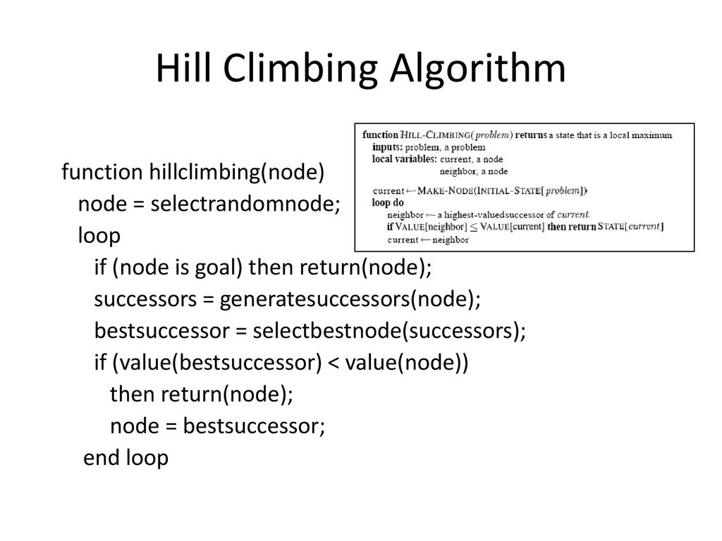 ALGORITHMS. - ppt download