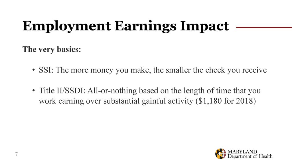 Supported Employment An Underutilized Vehicle to Recovery ppt download