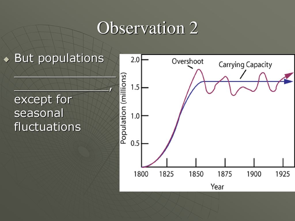 Observation 2 But populations ______________ _____________, except for seasonal fluctuations