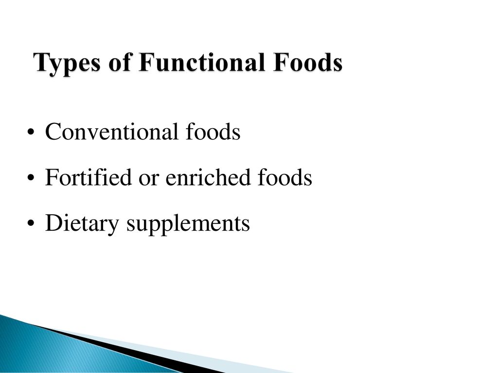 Types of Functional Foods