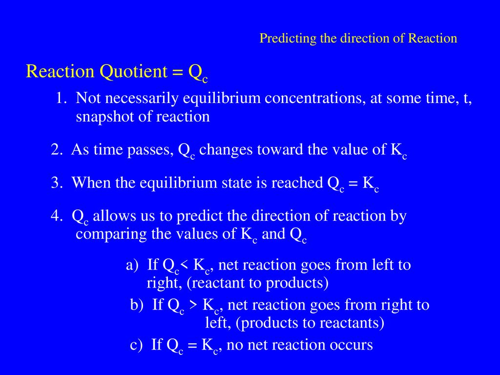 Predicting the direction of Reaction