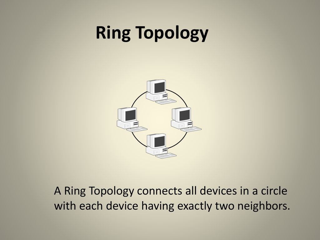 What is Hybrid Topology? Definition and Explanation - javatpoint
