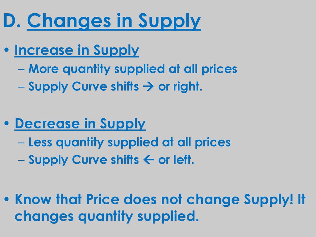 D. Changes in Supply Increase in Supply Decrease in Supply