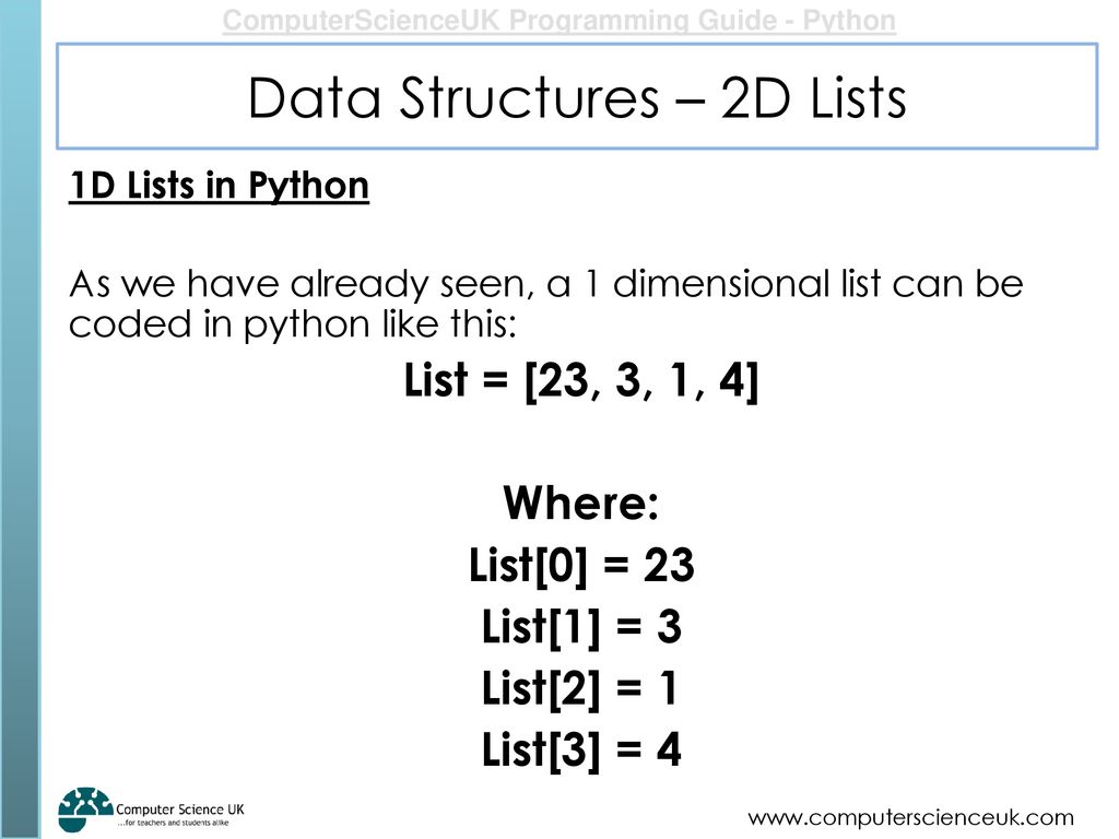 Data Structures – 2D Lists - ppt download