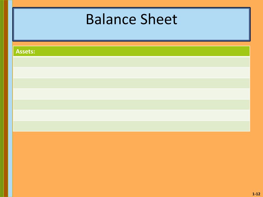 Balance Sheet Assets: