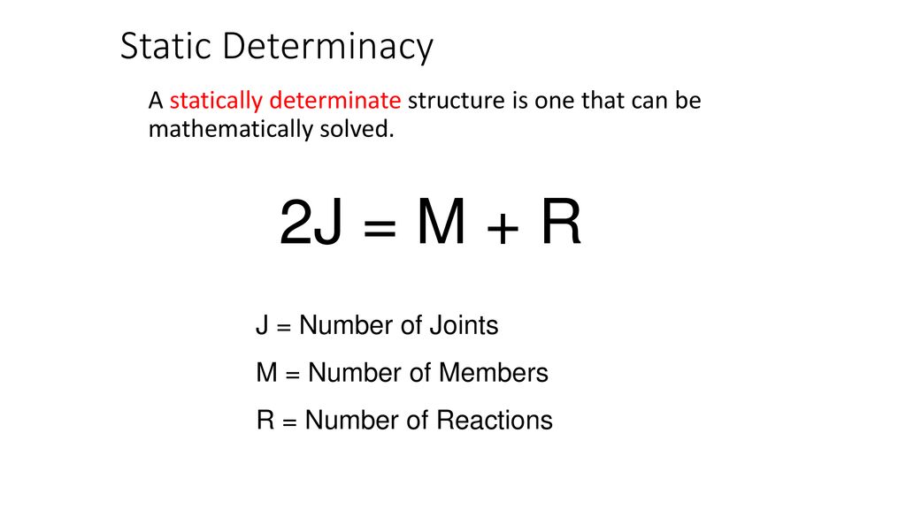 Calculating Truss Forces Ppt Download