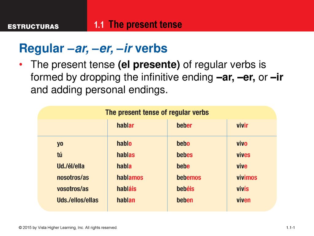 The present tense (el presente) of regular verbs is formed by dropping the ...
