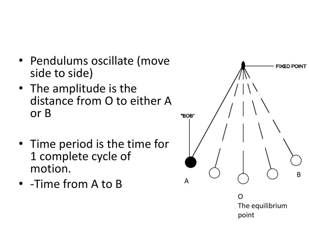 What is the motion simple pendulum called? ppt download