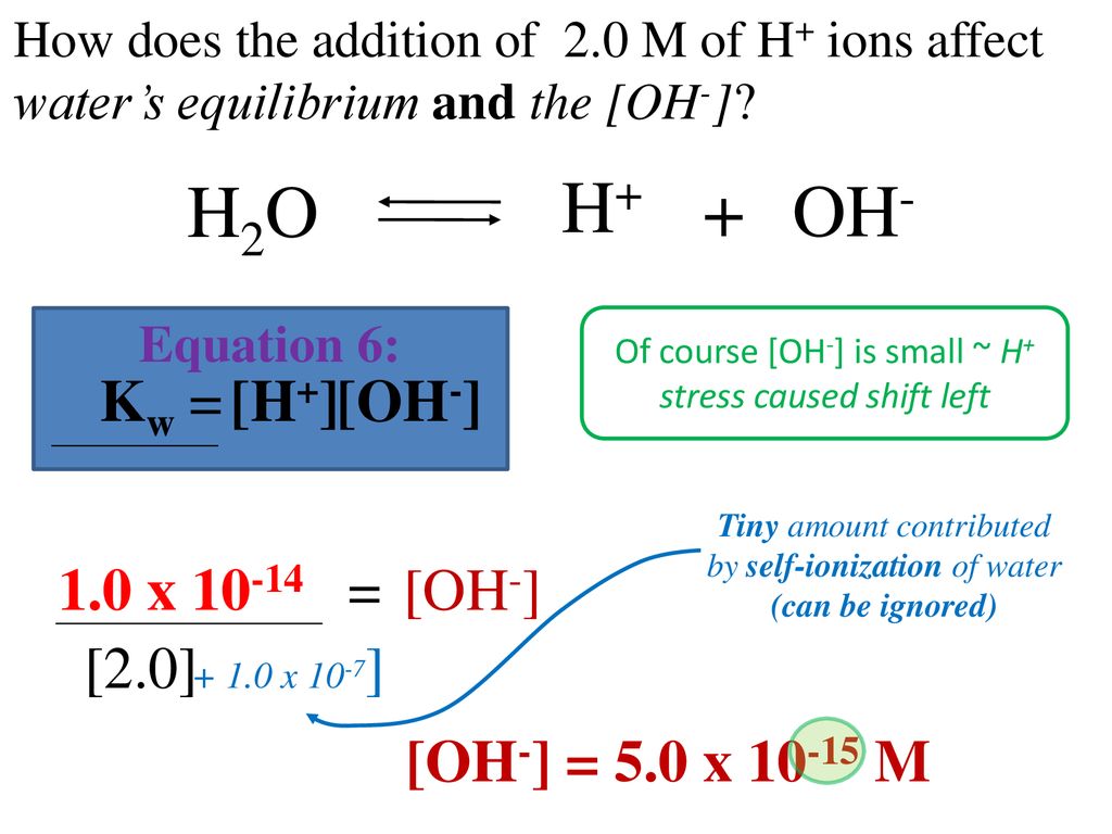 Acids And Bases Ionization Of Water Ppt Download