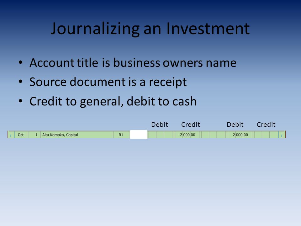 Journalizing an Investment