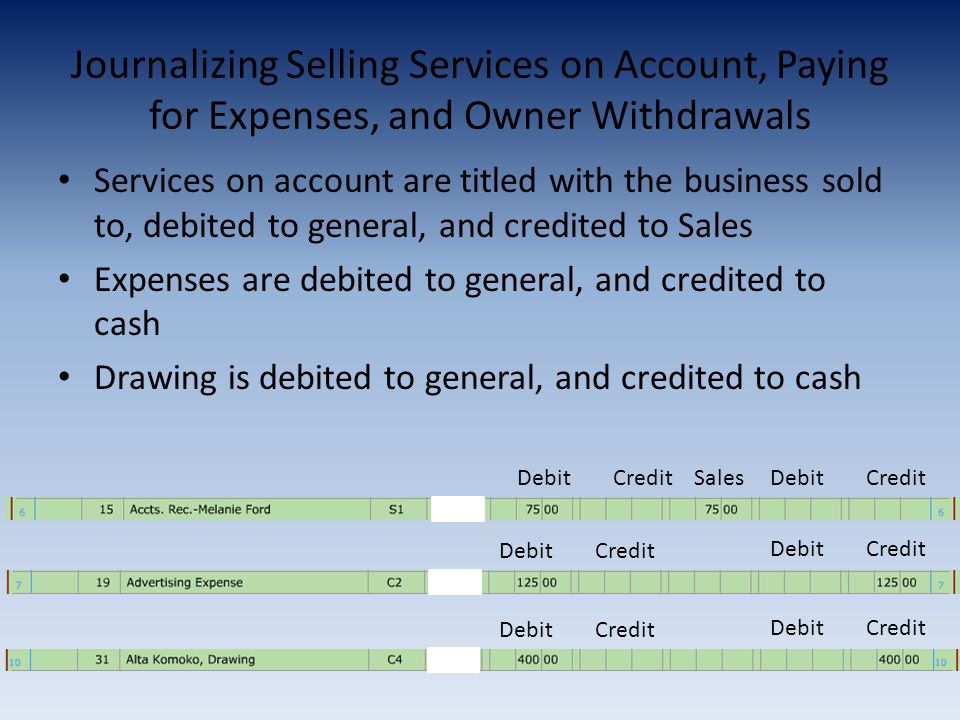 Journalizing Selling Services on Account, Paying for Expenses, and Owner Withdrawals